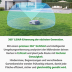 RasenKlar X9 Ultra Pro