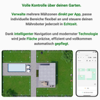 RasenKlar X9 Ultra Pro